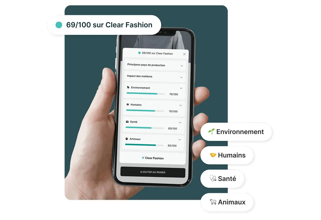 Scanner ses vêtements avant d’acheter ?
